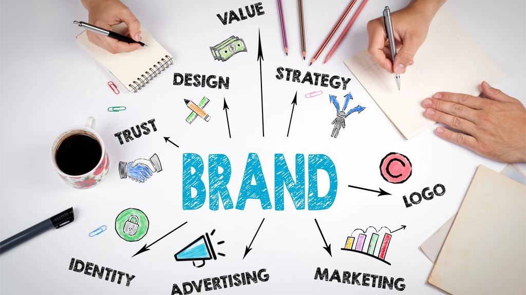 How to Build a Successful Brand Strategy A Comprehensive Guide